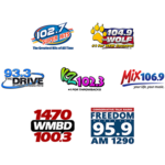 Midwest Communications, Inc